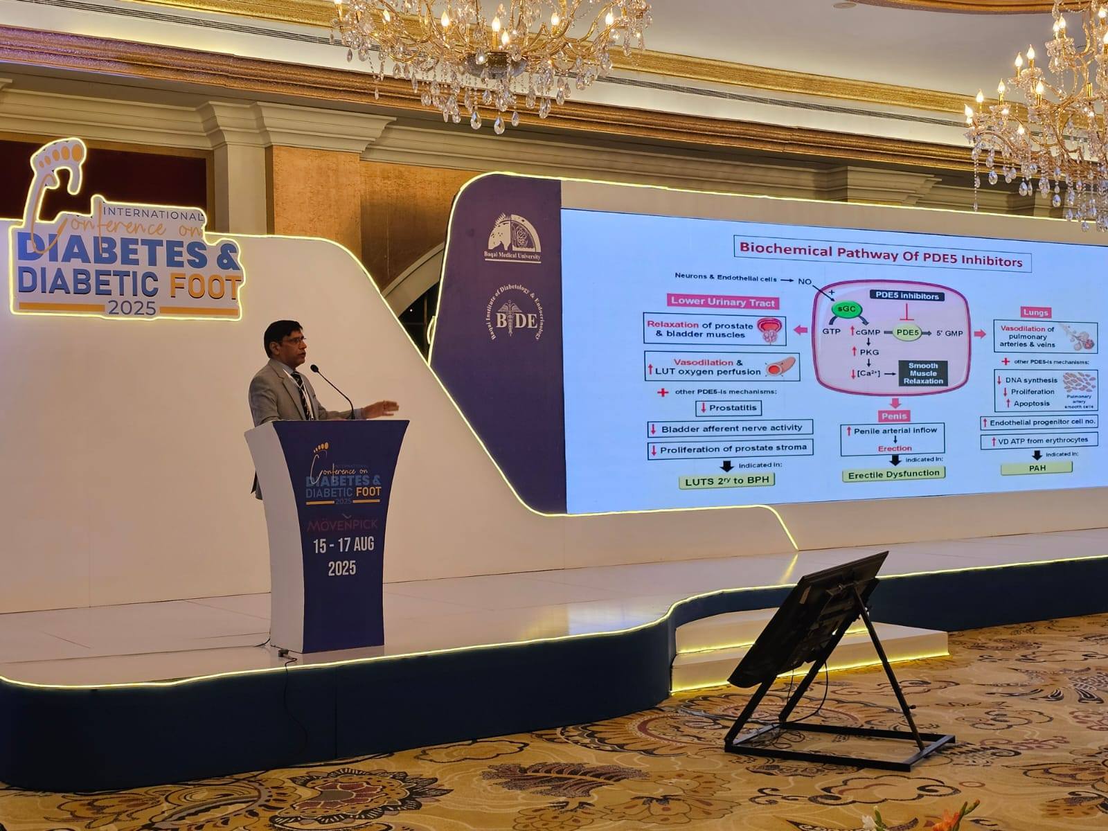 Prof. Tariq Waseem (SVP Research -PSIM) Delivers Key Talk at Diabetes and Diabetic Foot Conference in Karachi